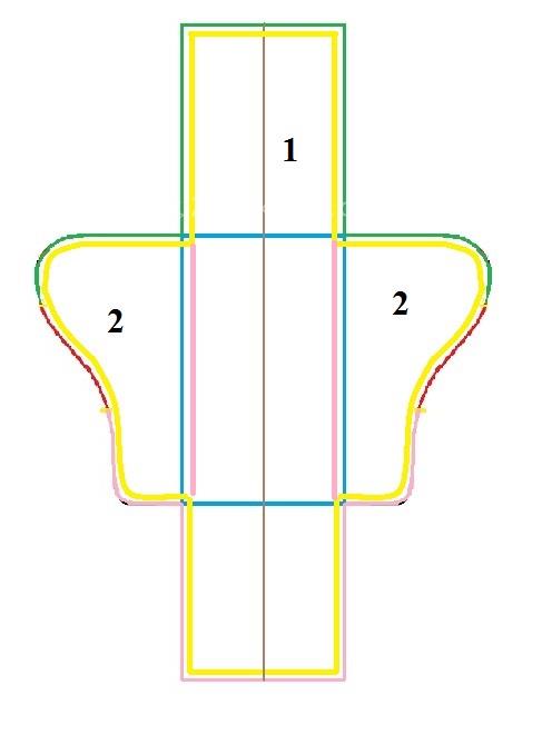 آموزش دوخت سیسمونی نوزاد